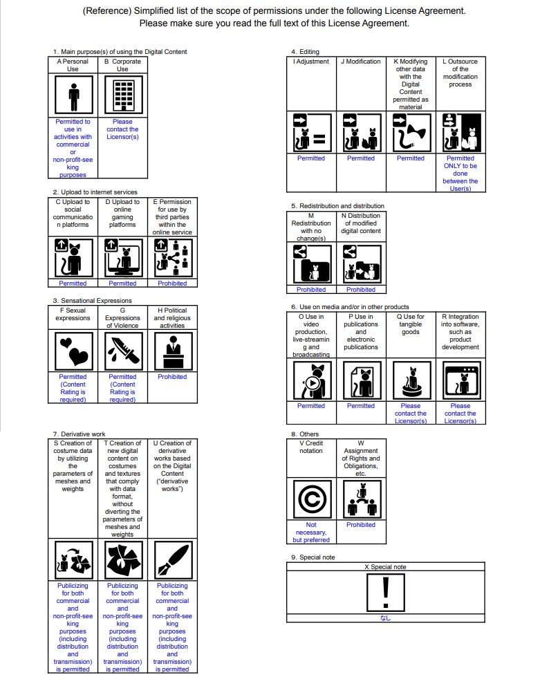 オリジナル3Dモデル「ソフィエ Sophie」