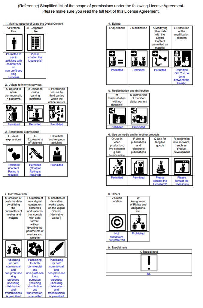 オリジナル3Dモデル「イチセ Ichise」