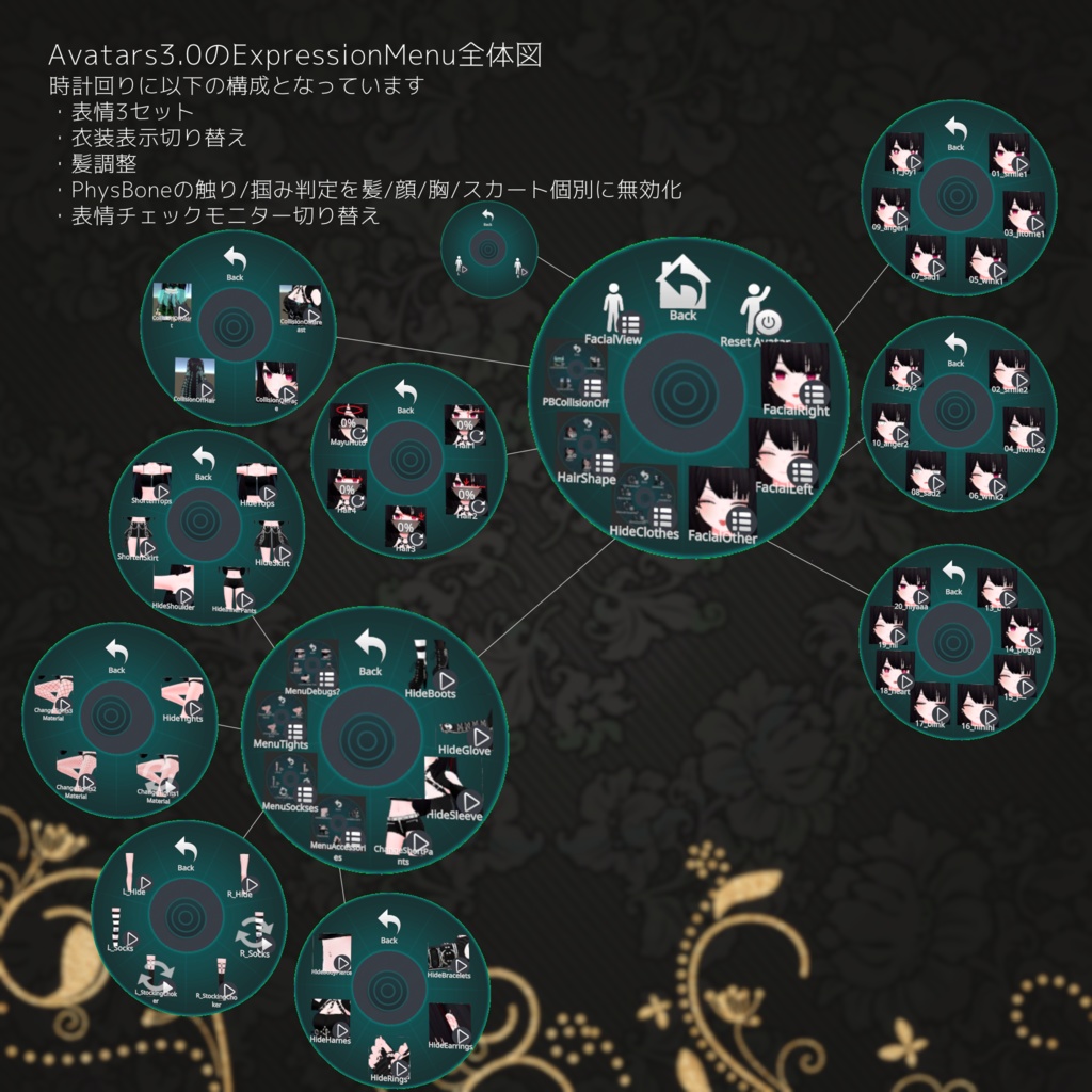 オリジナル3Dモデル「イチセ Ichise」