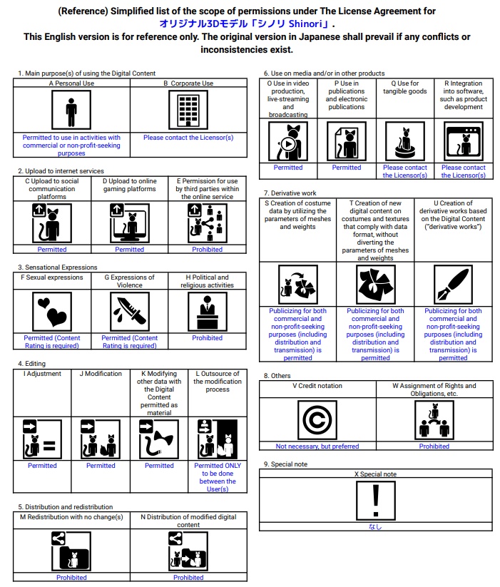 オリジナル3Dモデル「シノリ Shinori」