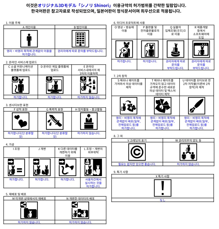 オリジナル3Dモデル「シノリ Shinori」