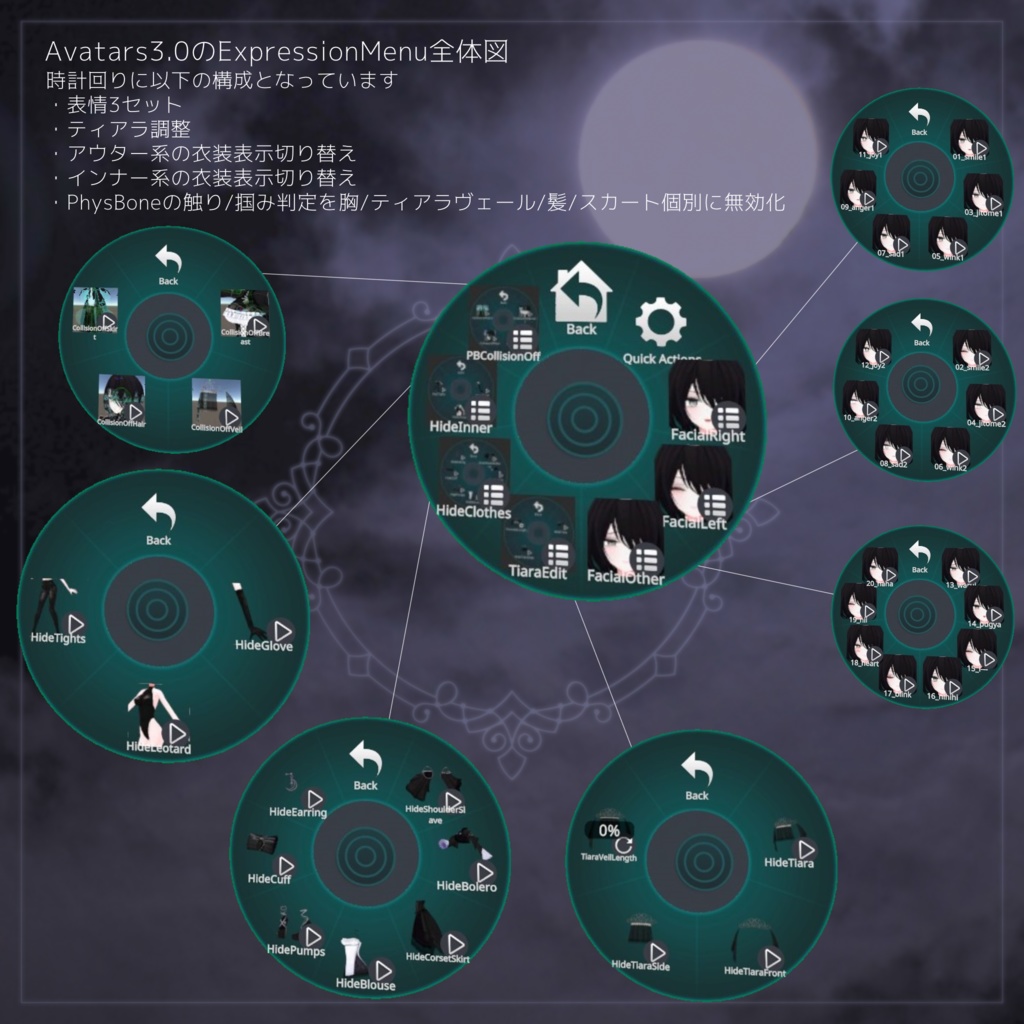 オリジナル3Dモデル「シノリ Shinori」