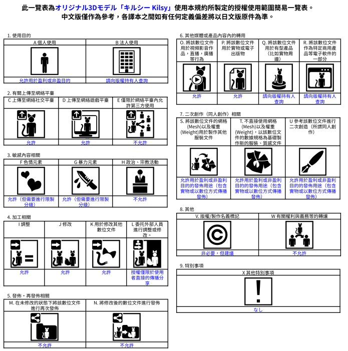 オリジナル3Dモデル「キルシー Kilsy」