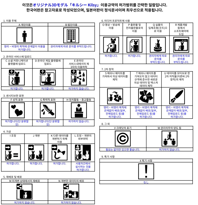 オリジナル3Dモデル「キルシー Kilsy」
