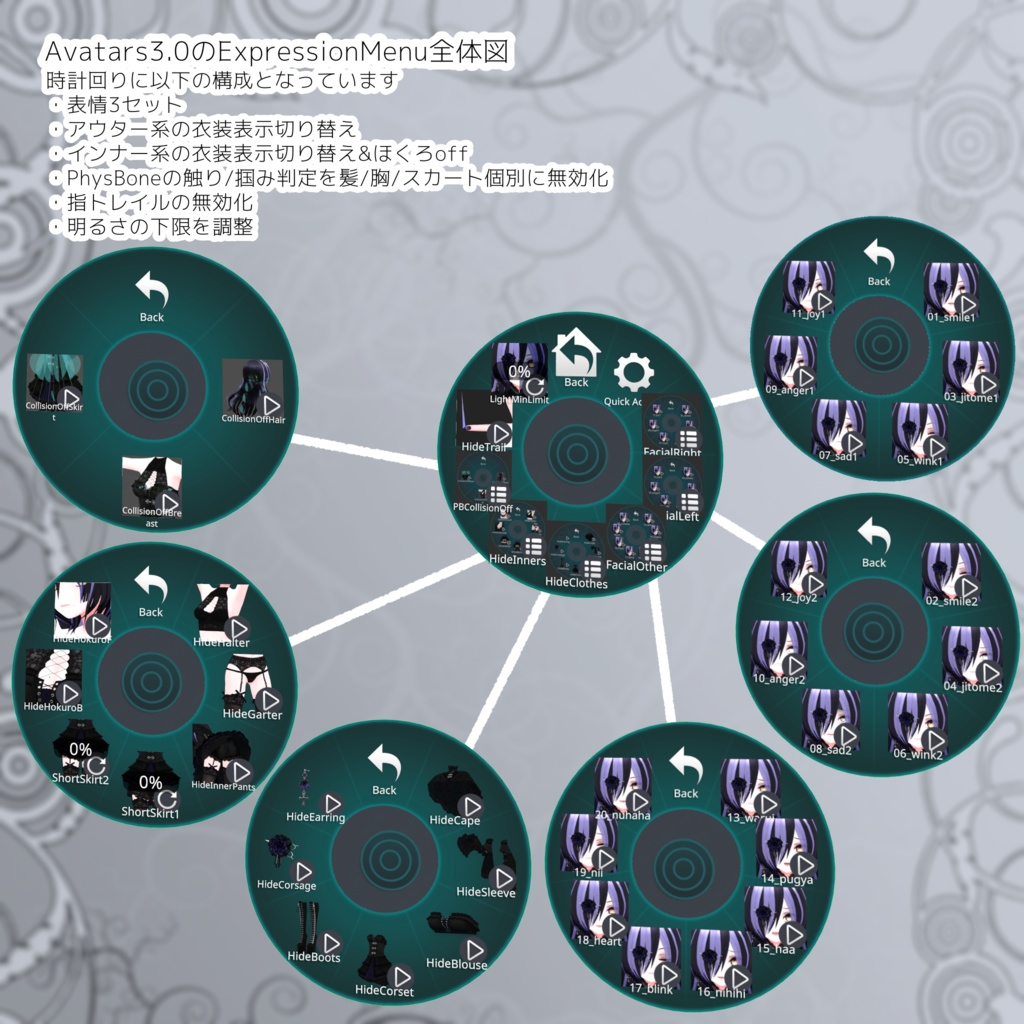 オリジナル3Dモデル「シャルヴィス Shalvis」