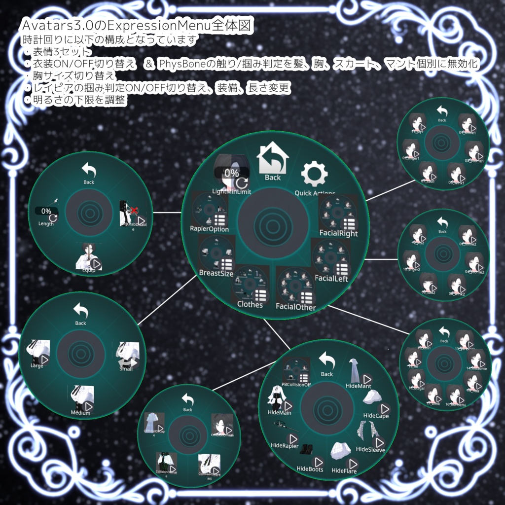 オリジナル3Dモデル「セヴィル Sevil」