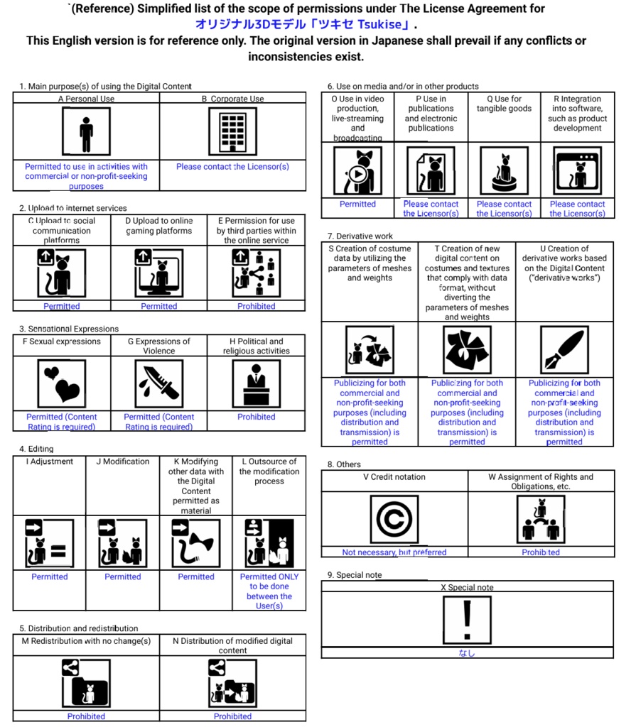 オリジナル3Dモデル「ツキセ Tsukise」