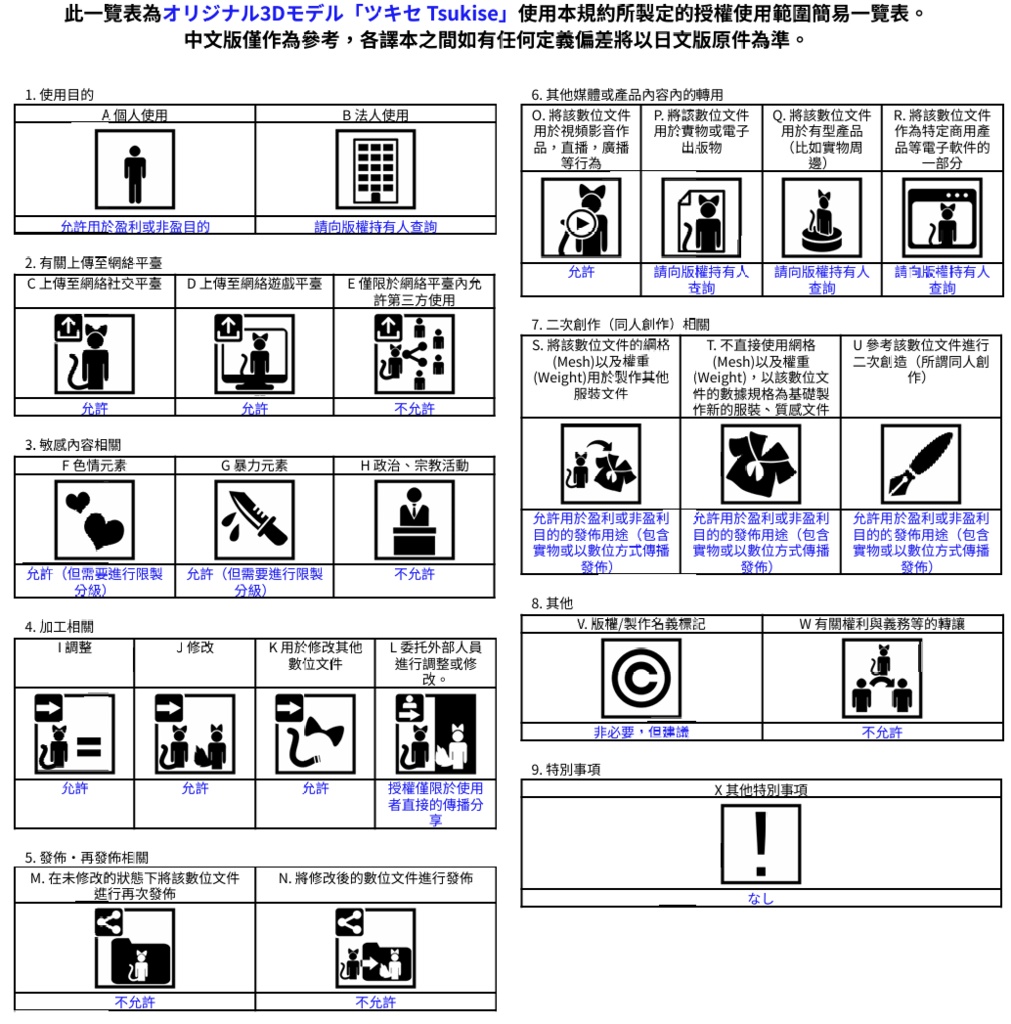 オリジナル3Dモデル「ツキセ Tsukise」