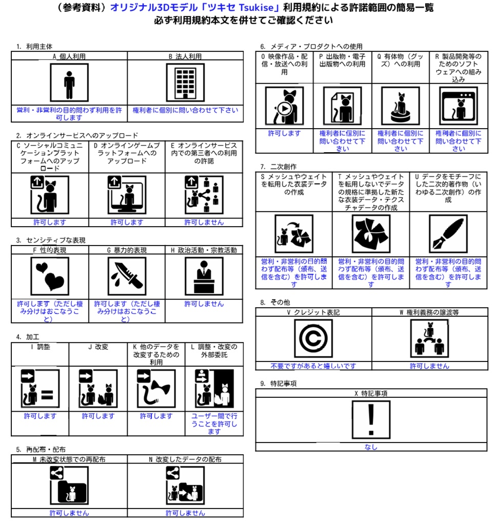 オリジナル3Dモデル「ツキセ Tsukise」