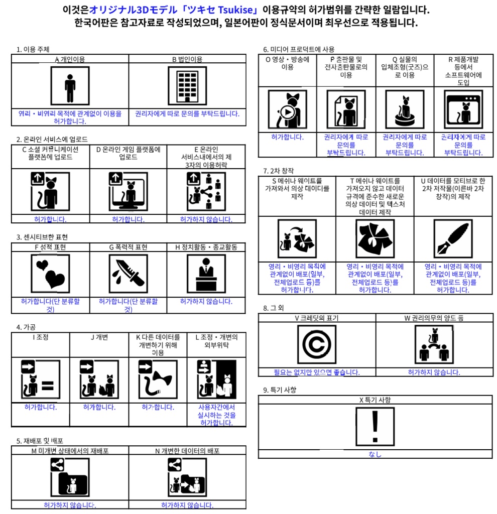 オリジナル3Dモデル「ツキセ Tsukise」