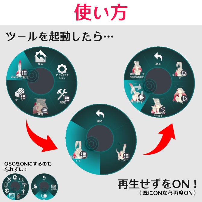 【自分の】耳がもがれるとVRChatが落ちるツール【みみのこ】