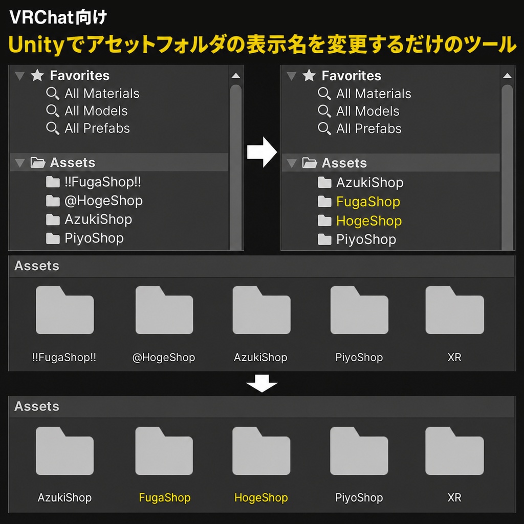 Unityでアセットフォルダの表示名を変更するだけのツール【VRChat向け】