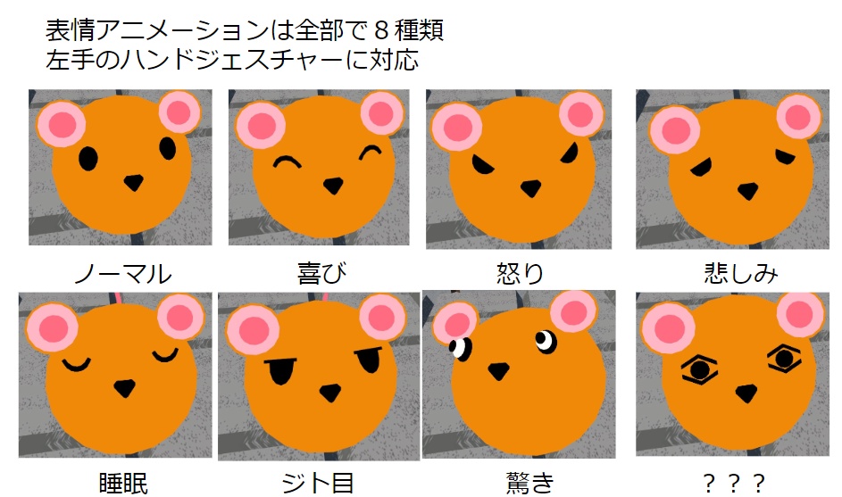 【VRC用アバター】良い玉子ねずみ