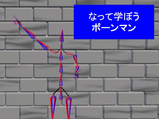 【VRC用アバター】ボーンマンSRF