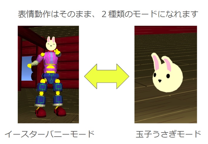 【VRC用アバター】イースターバニー