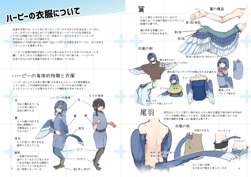 【DL版】DAILY COORDINATION HARPY's - ハーピーの日常ファッションイラスト集