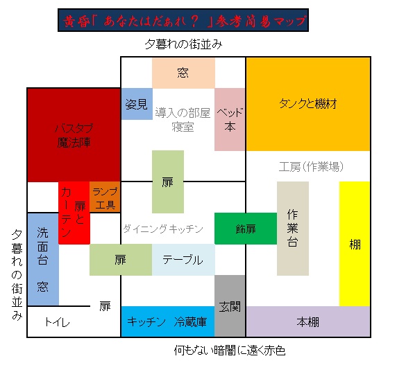 CoC6版シナリオ 黄昏「 あなたはだぁれ? 」