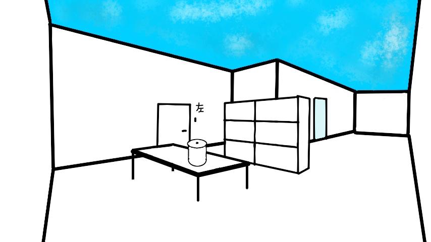 神の上の二鏡門