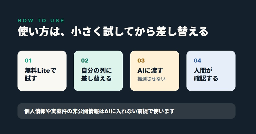AI Mini Tools Starter Pack スプレッドシート、問い合わせ、見積もり前チェックをAIに渡しやすく整理する手順書・プロンプト集
