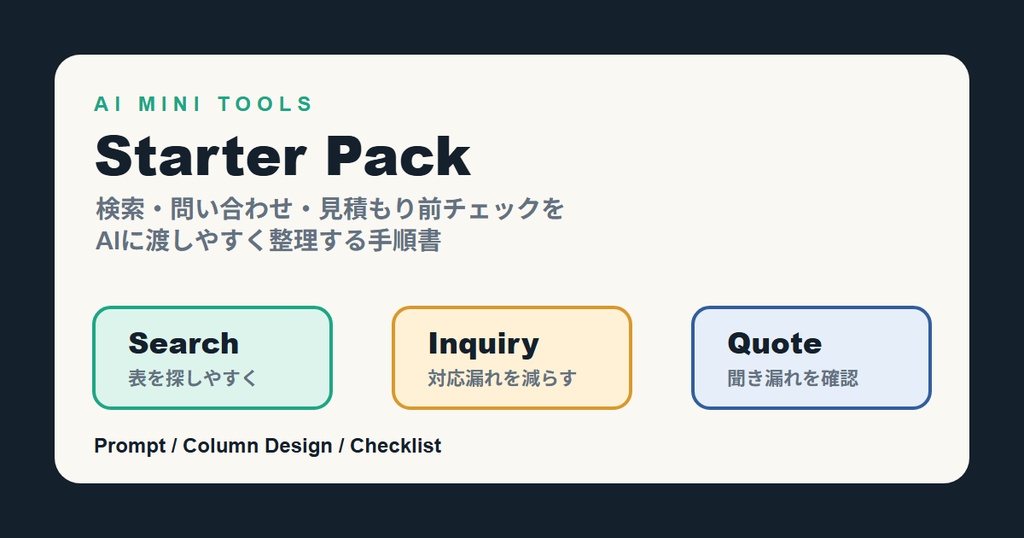 AI Mini Tools Starter Pack スプレッドシート、問い合わせ、見積もり前チェックをAIに渡しやすく整理する手順書・プロンプト集