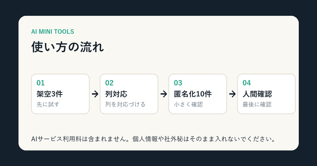 AI Mini Tools Replace Workbook