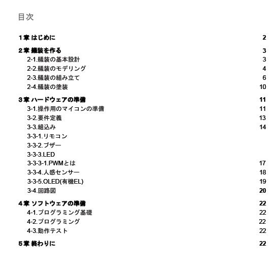 嫁艦の艤装を作ろう。#include <3DプリンタとArduinoを添えて.h>