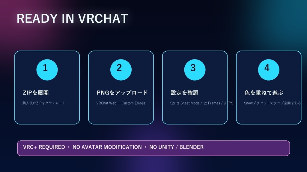 VRChat Sakura Club Colors Vol.2|Animated Custom Emoji 5色セット