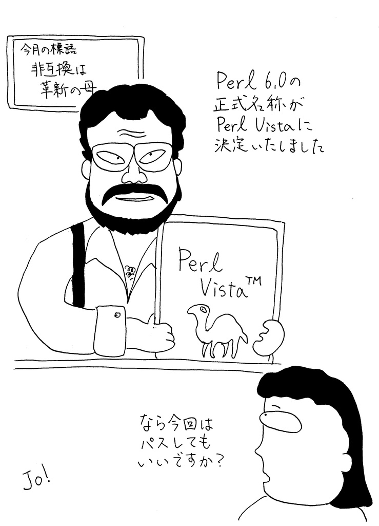 本日のAcme