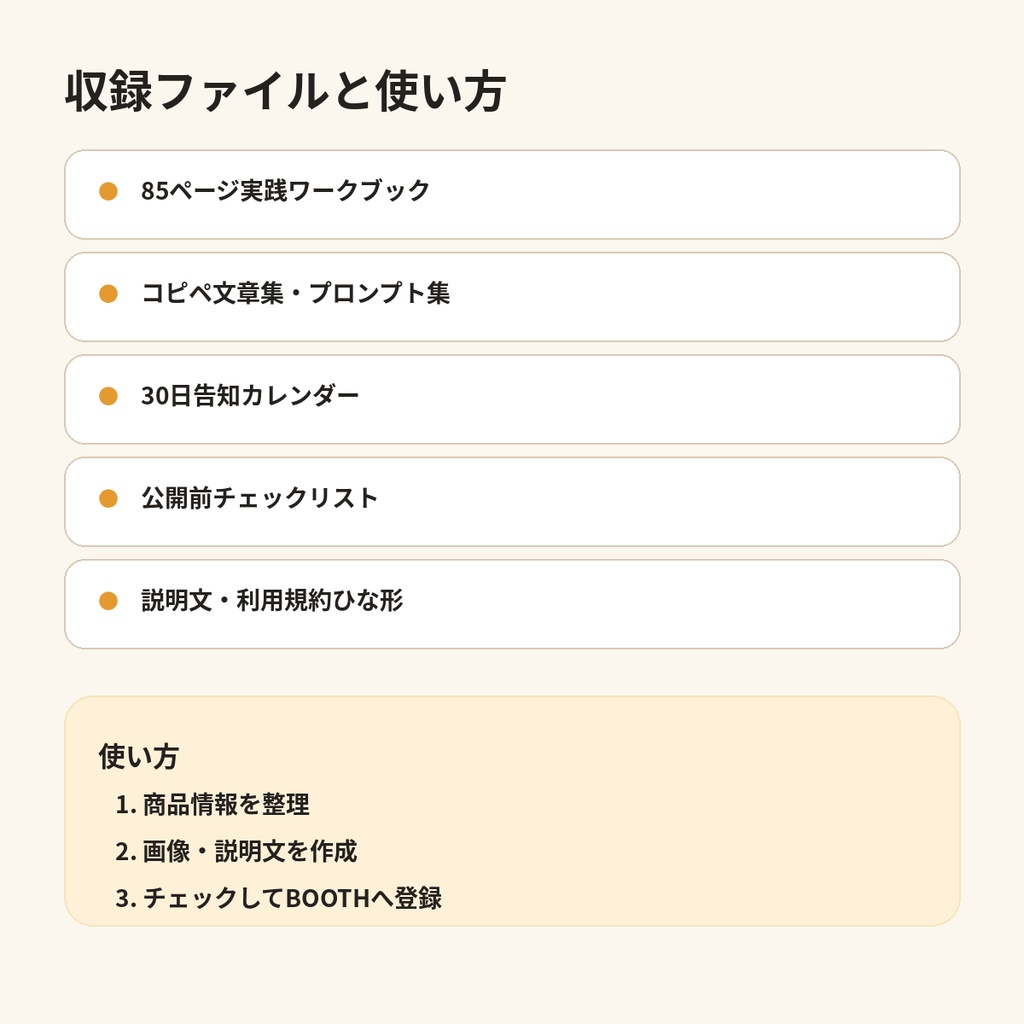【初心者向け】BOOTH初出品を迷わず完成|PDF・テンプレ販売 実践キット