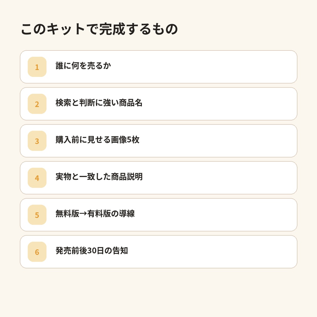 【初心者向け】BOOTH初出品を迷わず完成|PDF・テンプレ販売 実践キット