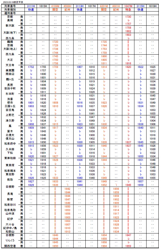 【2023年改正】大阪環状線、阪和線、大和路線、おおさか東線時刻表