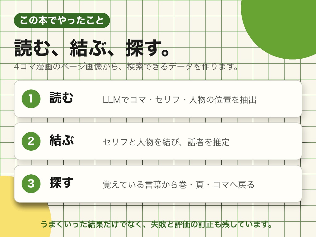 セリフはわかった。で、誰が言った?