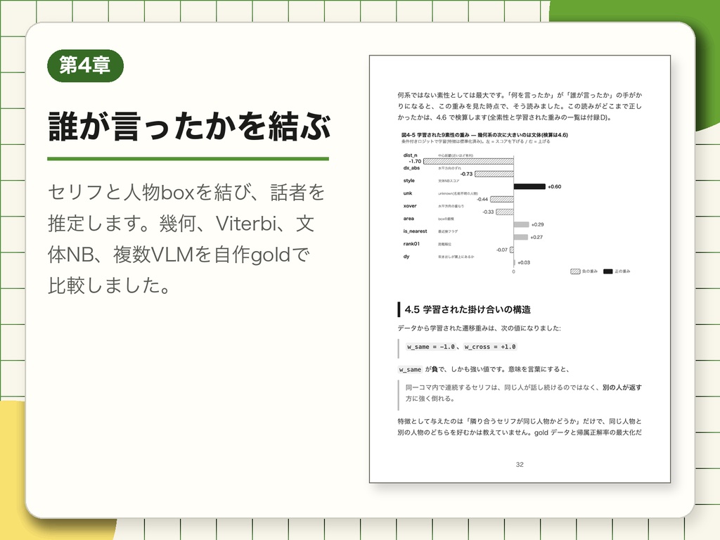 セリフはわかった。で、誰が言った?