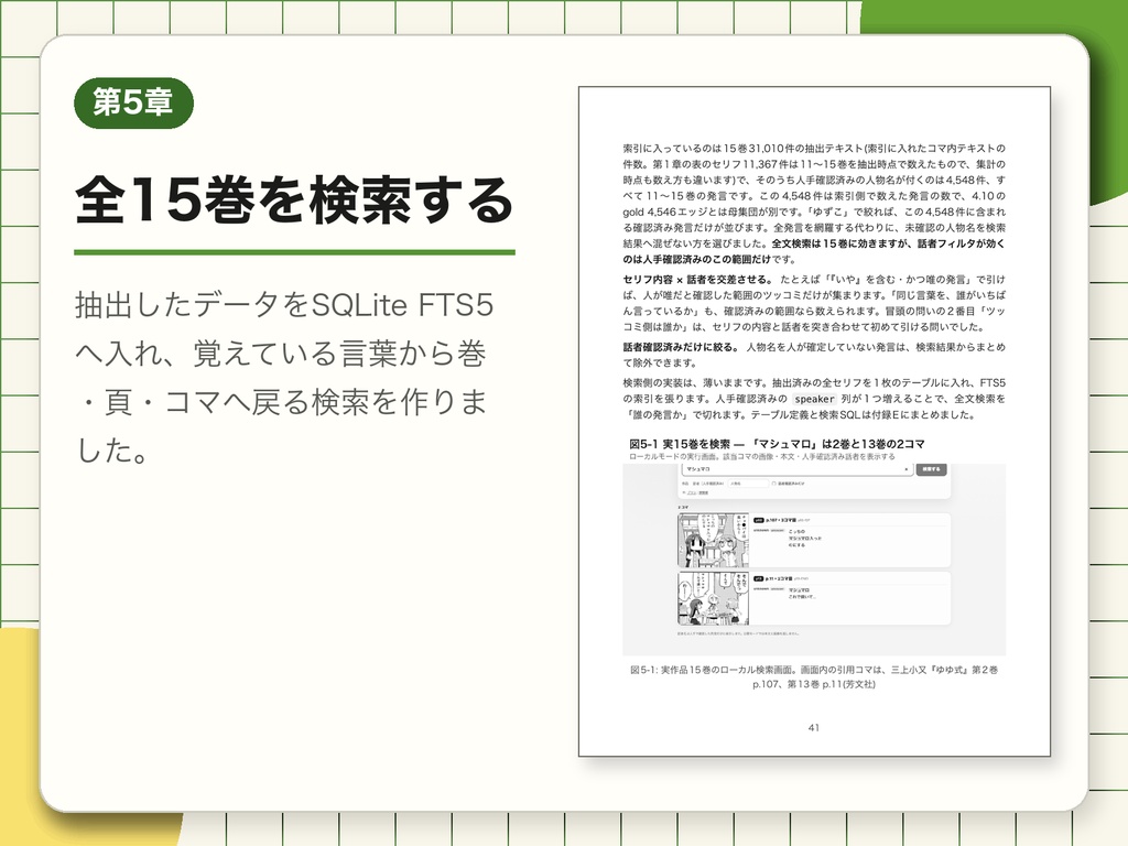セリフはわかった。で、誰が言った?