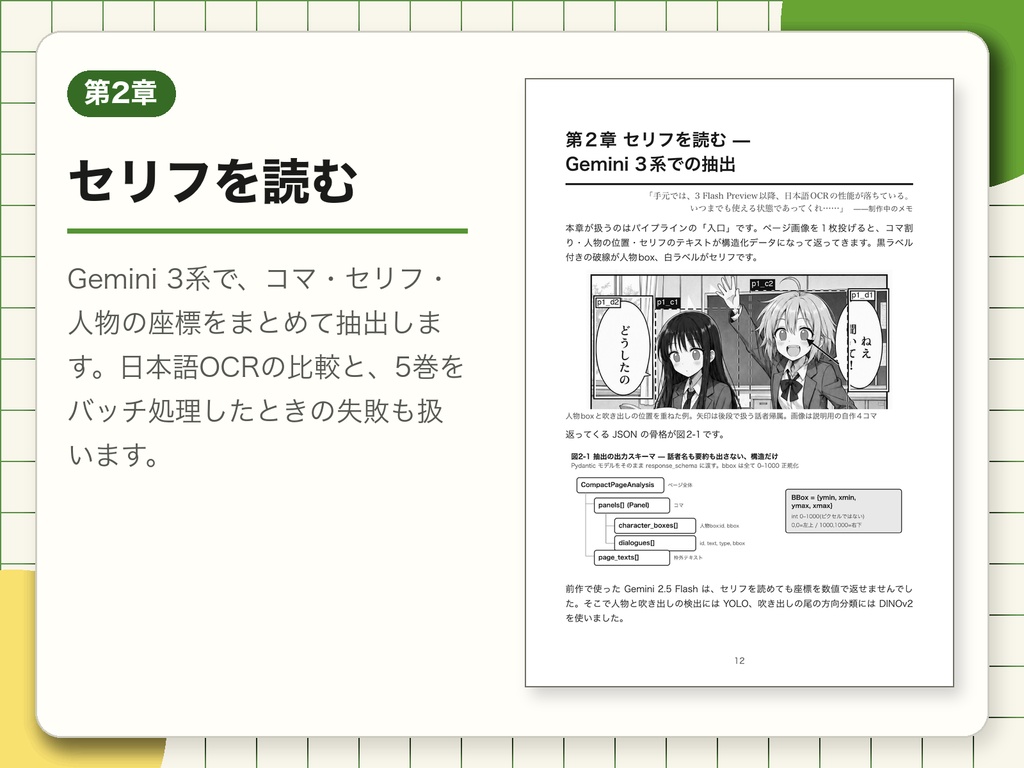 セリフはわかった。で、誰が言った?