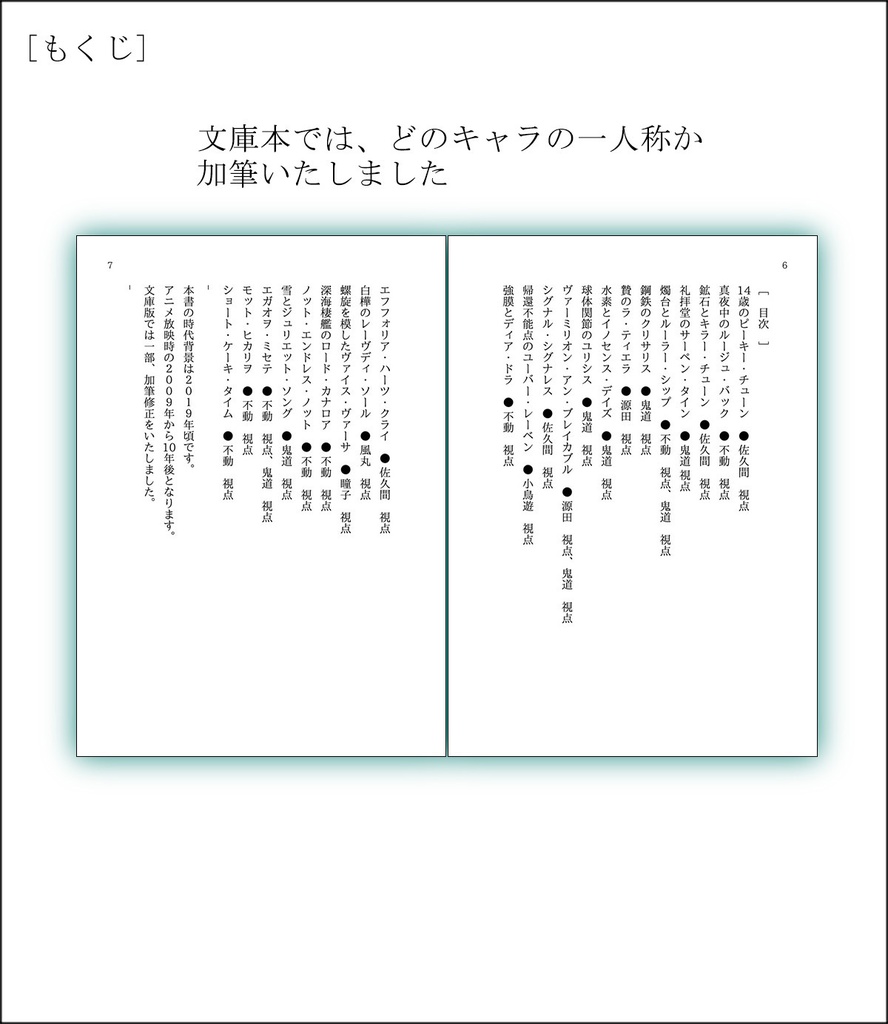 📙2024特典📙 💎『結晶機関』小説同人誌 (文庫サイズの愛蔵版)