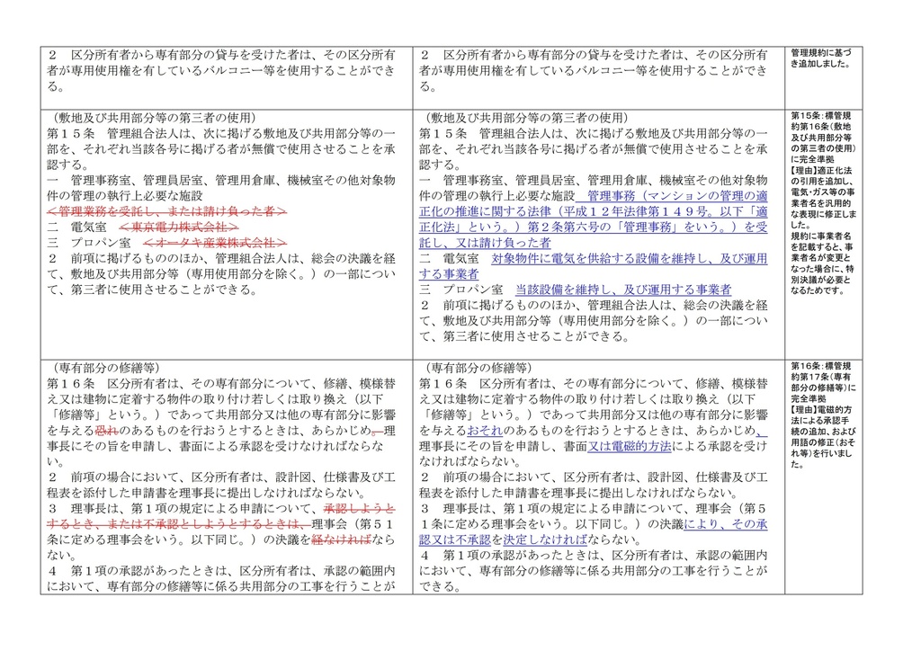 【マンション管理規約専用】新旧対照表 自動作成ツール|旧規約と改正案を入れるだけで完成