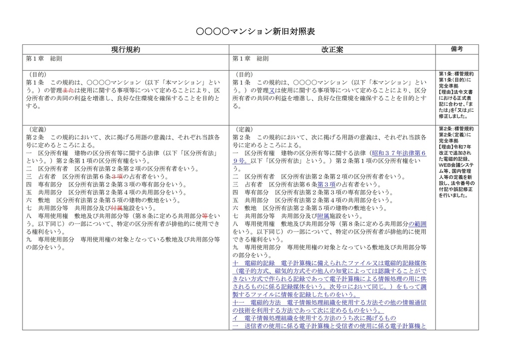 【マンション管理規約専用】新旧対照表 自動作成ツール|旧規約と改正案を入れるだけで完成