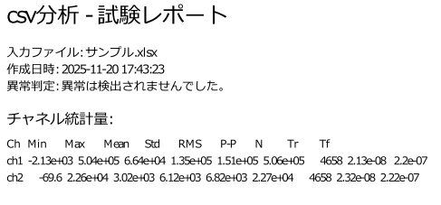 TestReportAI Lite – CSV/Excel 波形解析 & PDF自動レポート生成ツール