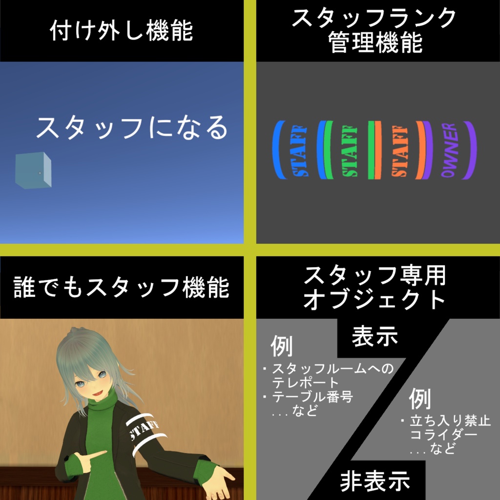 ヨドコロちゃんのスタッフマーカー機能拡張アドオン