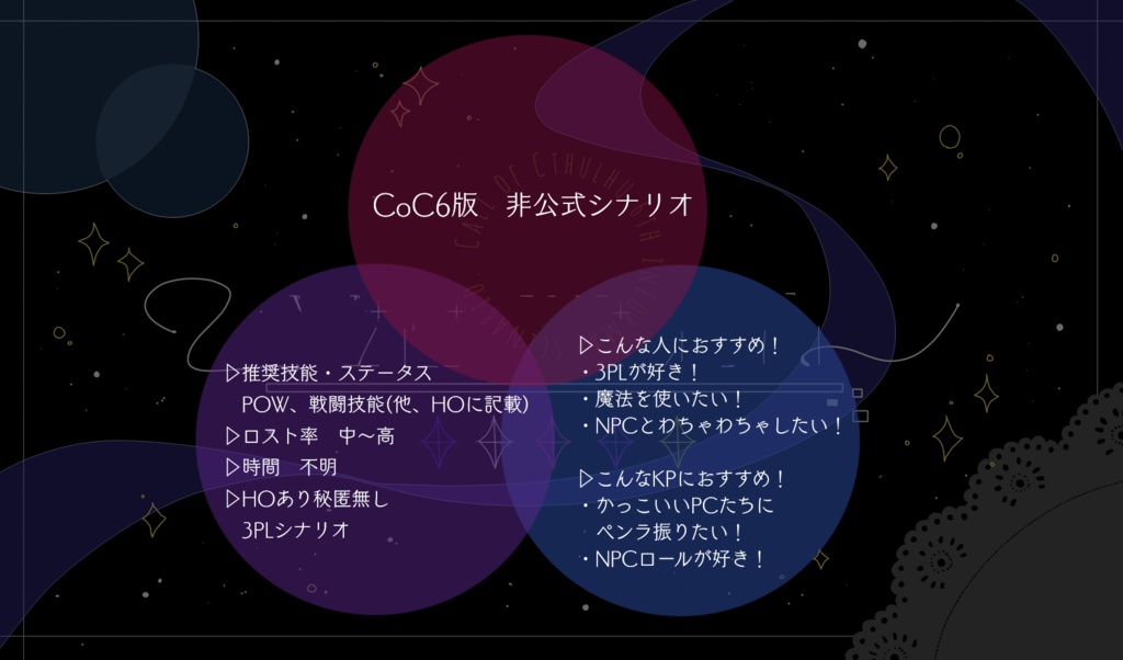 【CoCシナリオ】ミスフィット・ウィザーズSPLL:E196488