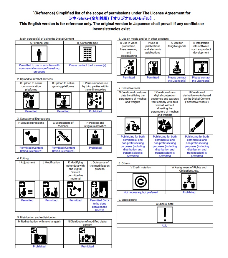 シキ-Shiki-(全年齢版)【オリジナル3Dモデル】
