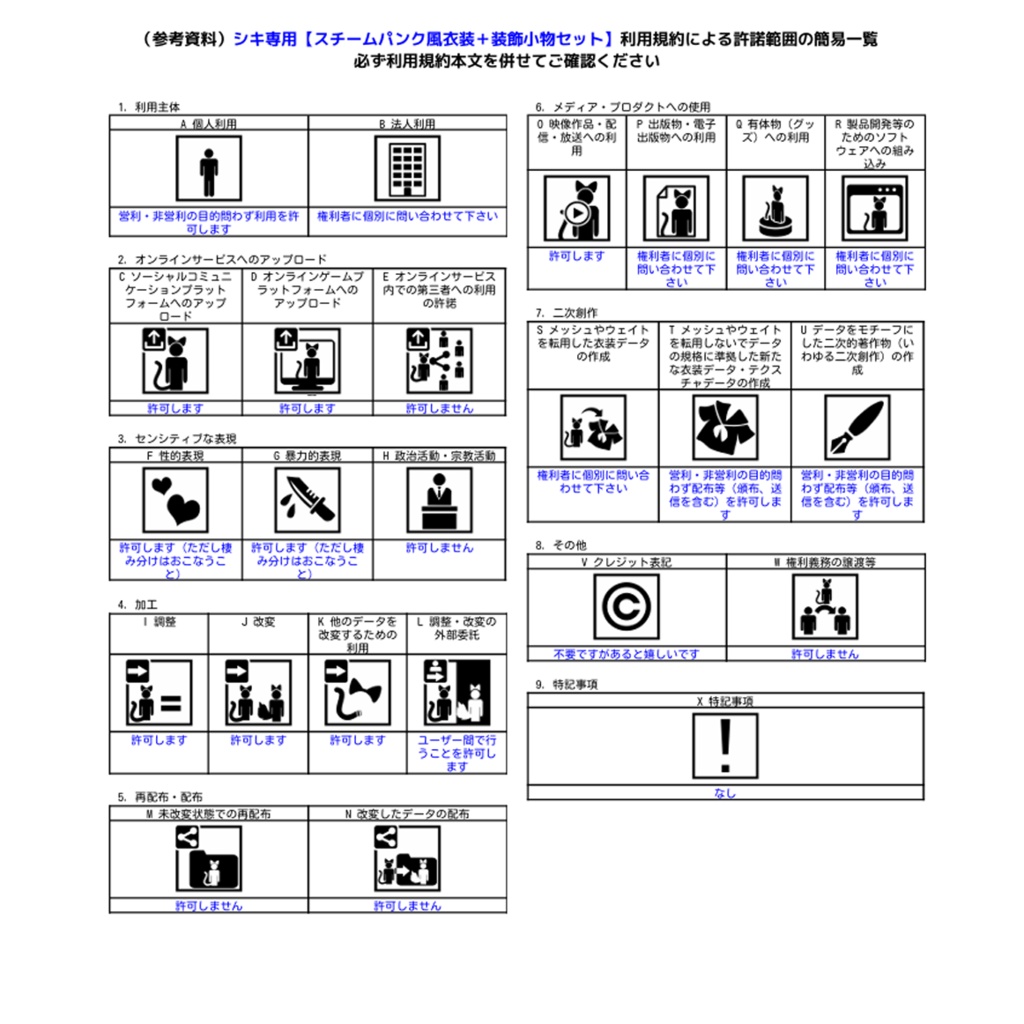 シキ専用【スチームパンク風衣装+装飾小物セット】