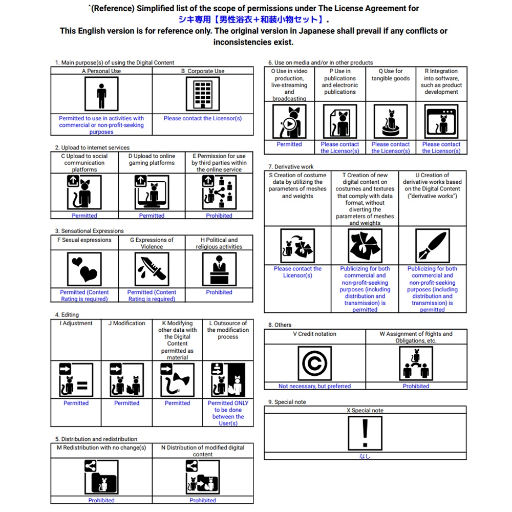 シキ専用【男性浴衣+和装小物セット】