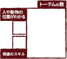 DreadHunger 配信用素材