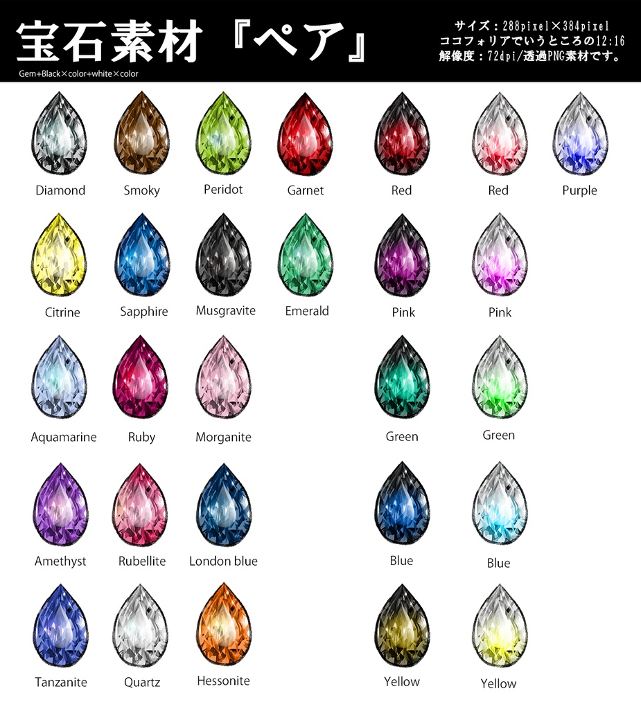 TRPG用宝石素材セット1