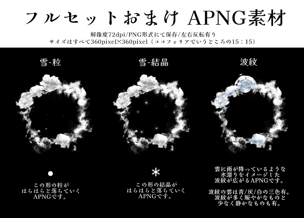 TRPG用空素材セット