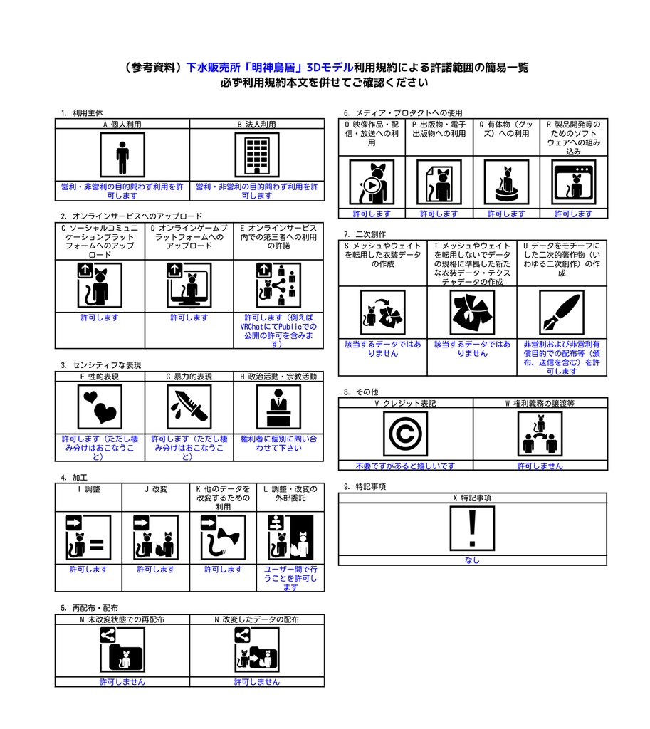 【無料あり】「明神鳥居」3Dモデル