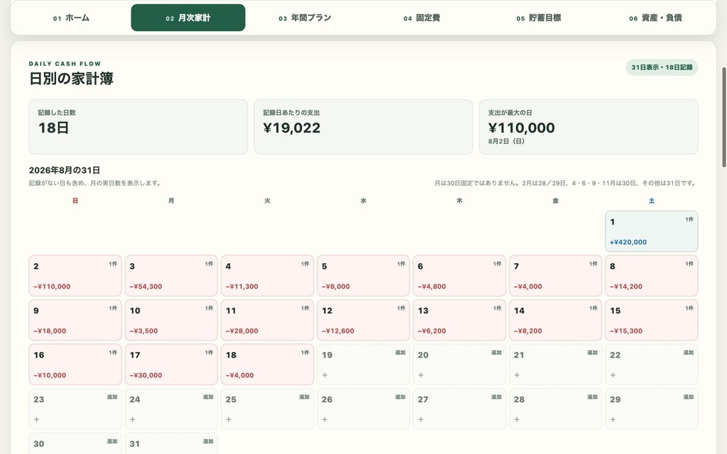 暮らし家計プランナー|月次予算・年間特別費・貯蓄目標・資産負債をひとつに