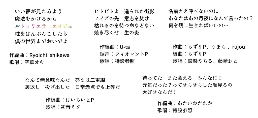 受注生産【作詞本2】詞めぐりの家 2歩目(※3週間お届け/匿名配送)